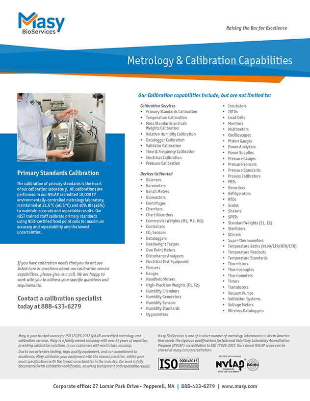 All Calibration Capabilities from Masy
